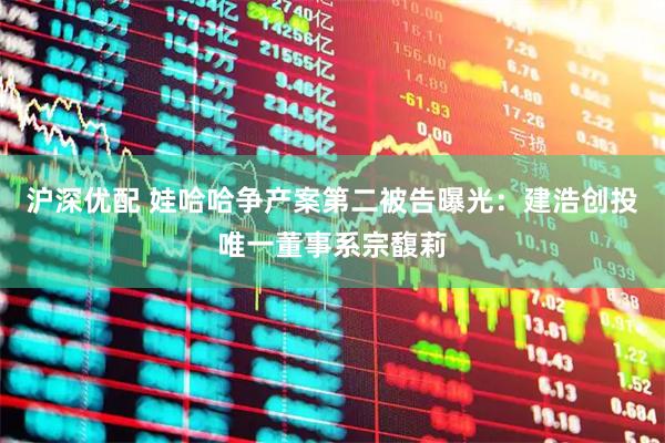 沪深优配 娃哈哈争产案第二被告曝光：建浩创投唯一董事系宗馥莉